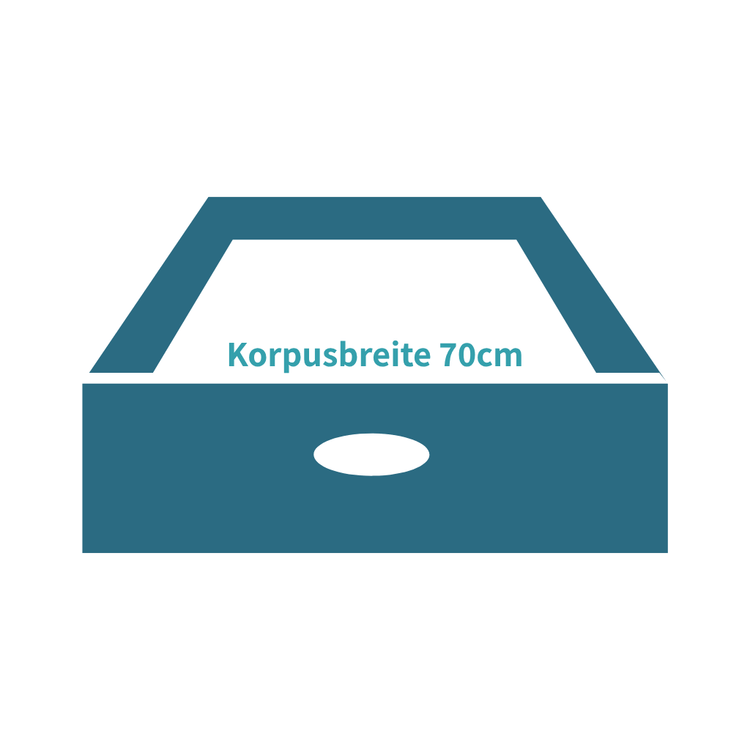 Grafik einer Schublade mit Hinweis: Korpusbreite 70cm