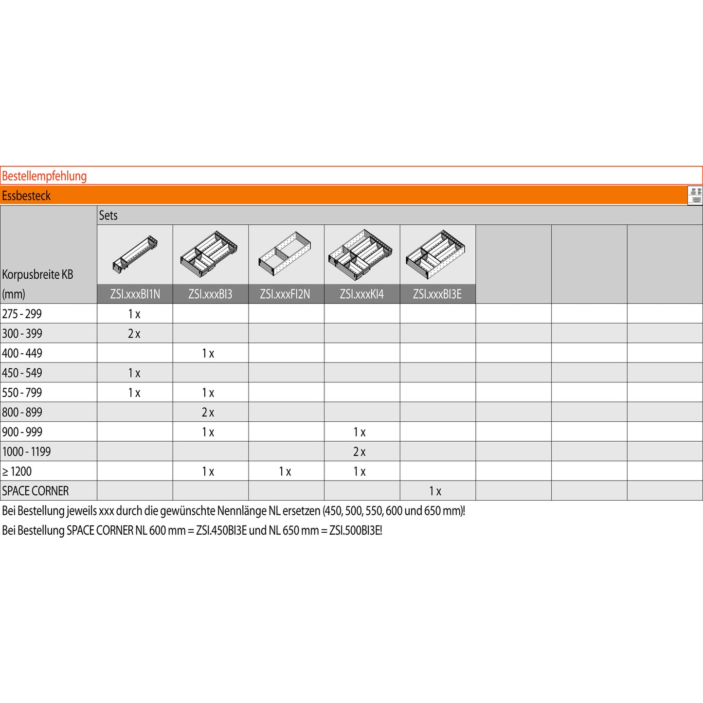 Blum Orga-Line Besteckeinsatz - Besteckkasten Set
